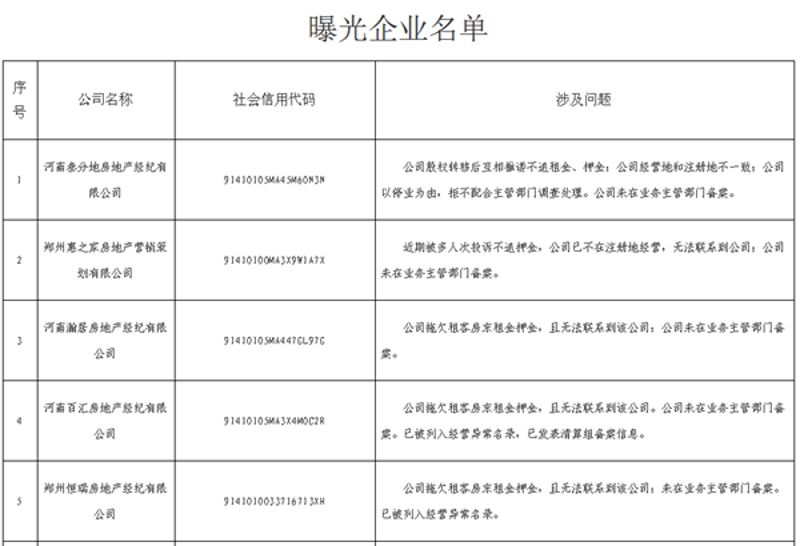郑州新房策划：故事化叙述手法打动人